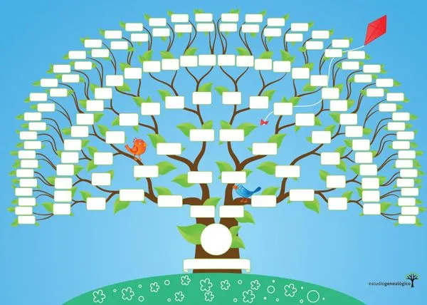 Plantilla para hacer un árbol genealógico - Imagui