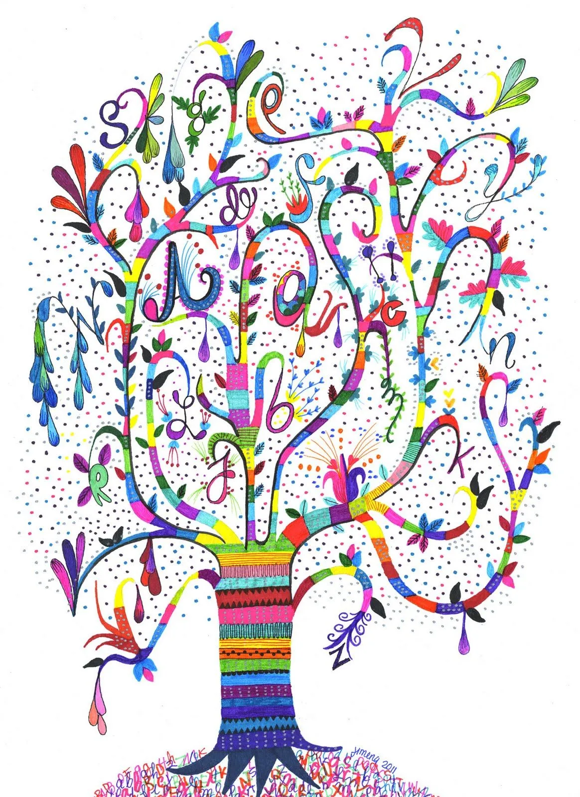 Arbol de las letras | Yo soy Jiman La pipirisnais Arbol de las letras | Yo soy Jiman La pipirisnais