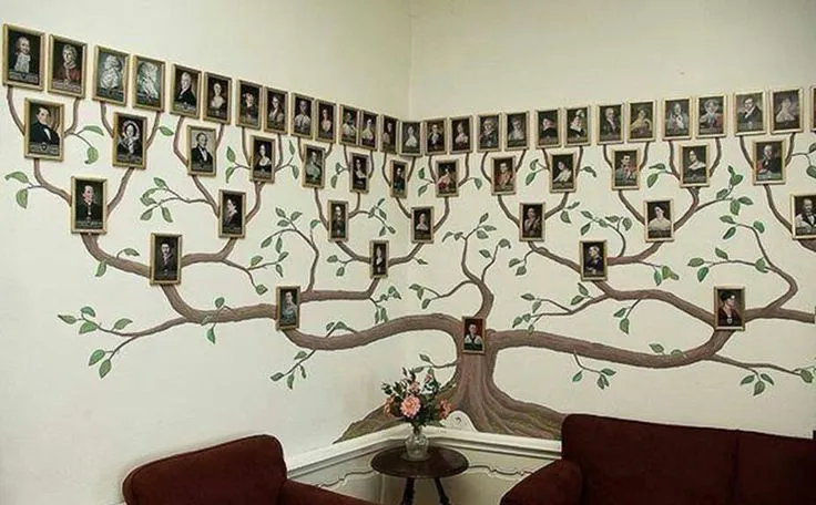 Arboles pintados en la pared con fotos - Imagui