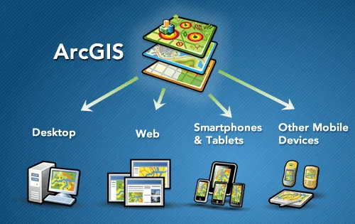 Qué es ArcGIS? | ArcGIS Resource Center