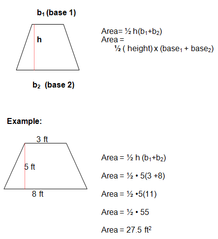 Area Formula - Your Reference Guide for Algebra Formulas