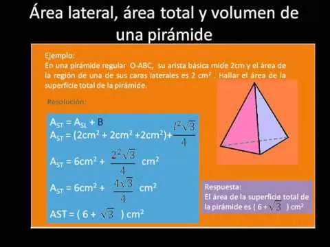 Área lateral, área total y volumen de una pirámide - YouTube