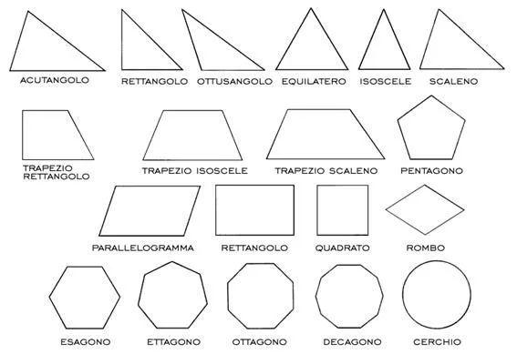 Area y perimetro de figuras geometricas - Monografias.com