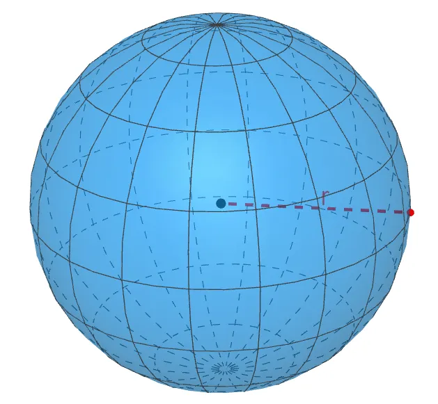 Área y Volumen de una Esfera - Fórmulas y Ejercicios - Neurochispas