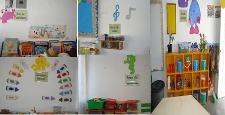 Areas para preescolar - Imagui