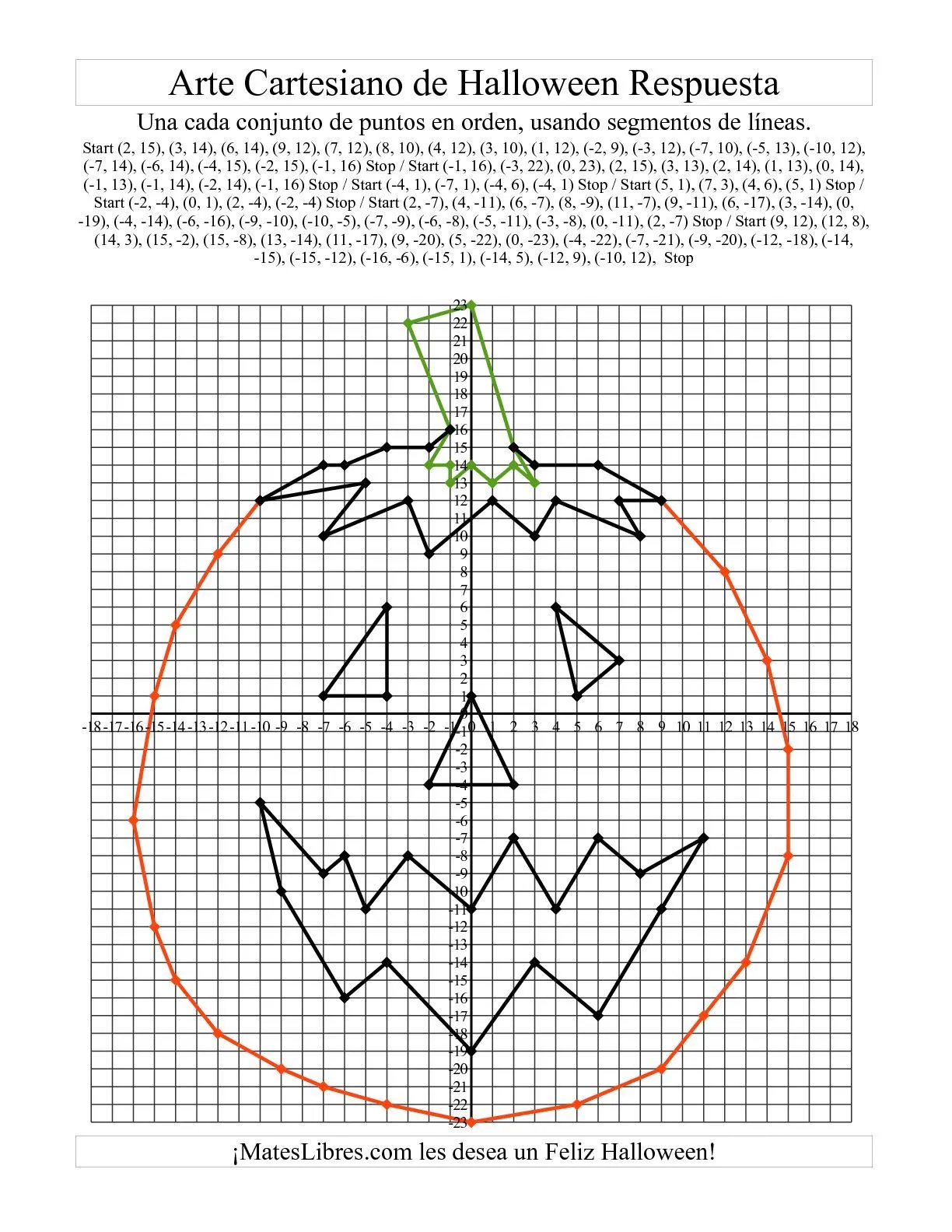 Arte Cartesiano de Halloween -- Calabaza Hojas de Ejercicios de ...