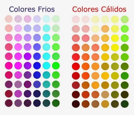 ARTES: Teoría del color (2da. parte)