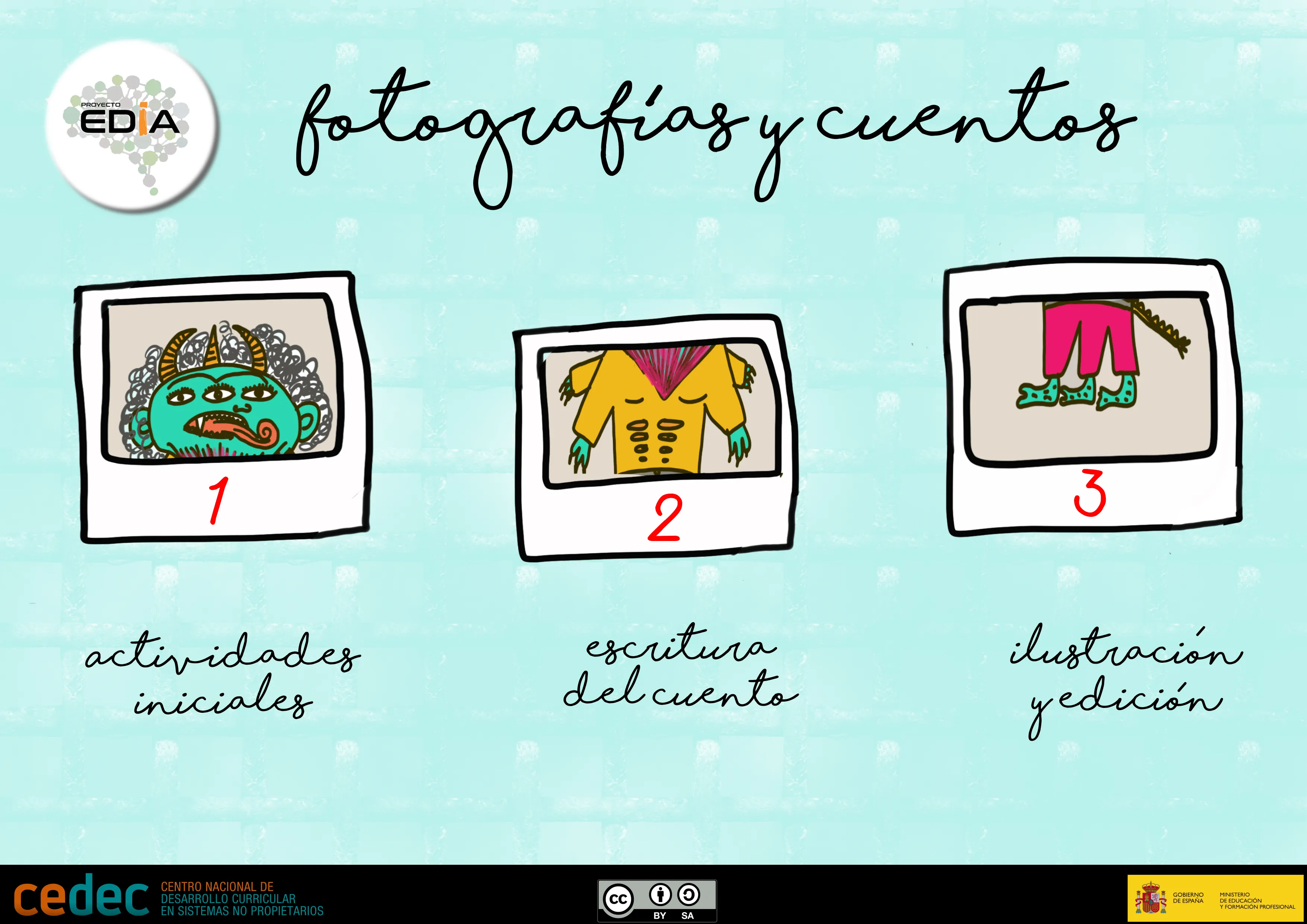 Artículo: Proyecto EDIA. “Fotografías y cuentos”: recurso para trabajar la  lectoescritura en Educación Infantil | Cedec