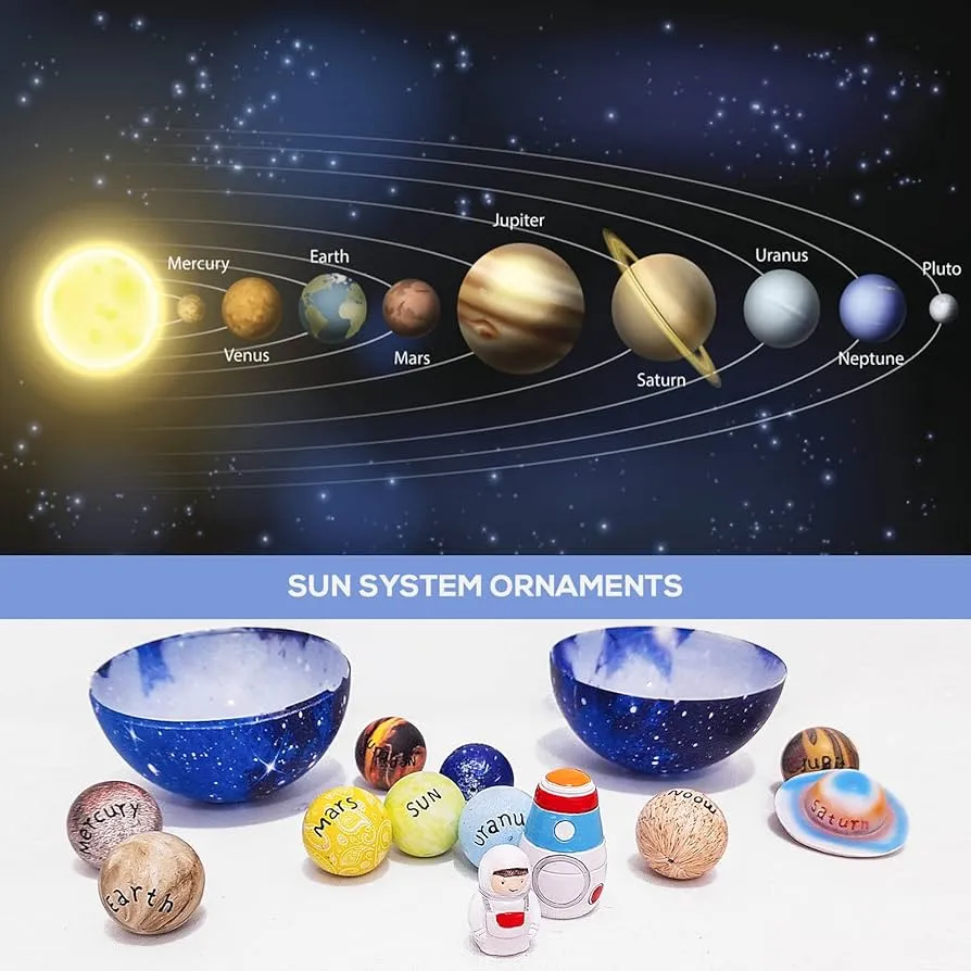 ARVALOLET Maqueta de sistema solar – Sistema solar científico – 8 planetas,  sol y luna, astronauta y cohete, pequeño regalo para niños a partir de 8  años : Amazon.es: Juguetes y juegos
