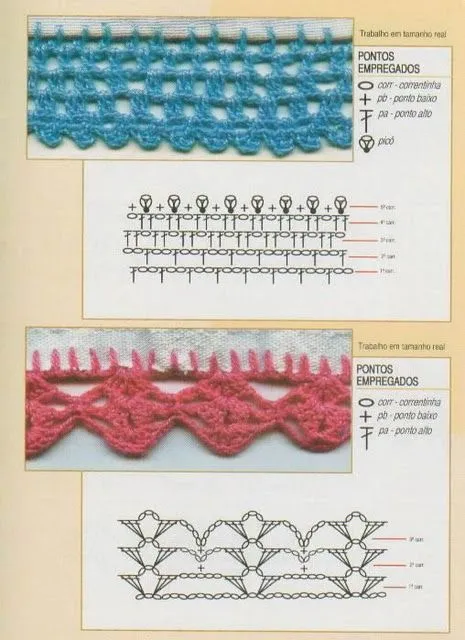 As Receitas de Crochê: Barrados/ bicos em crochê com gráfico.