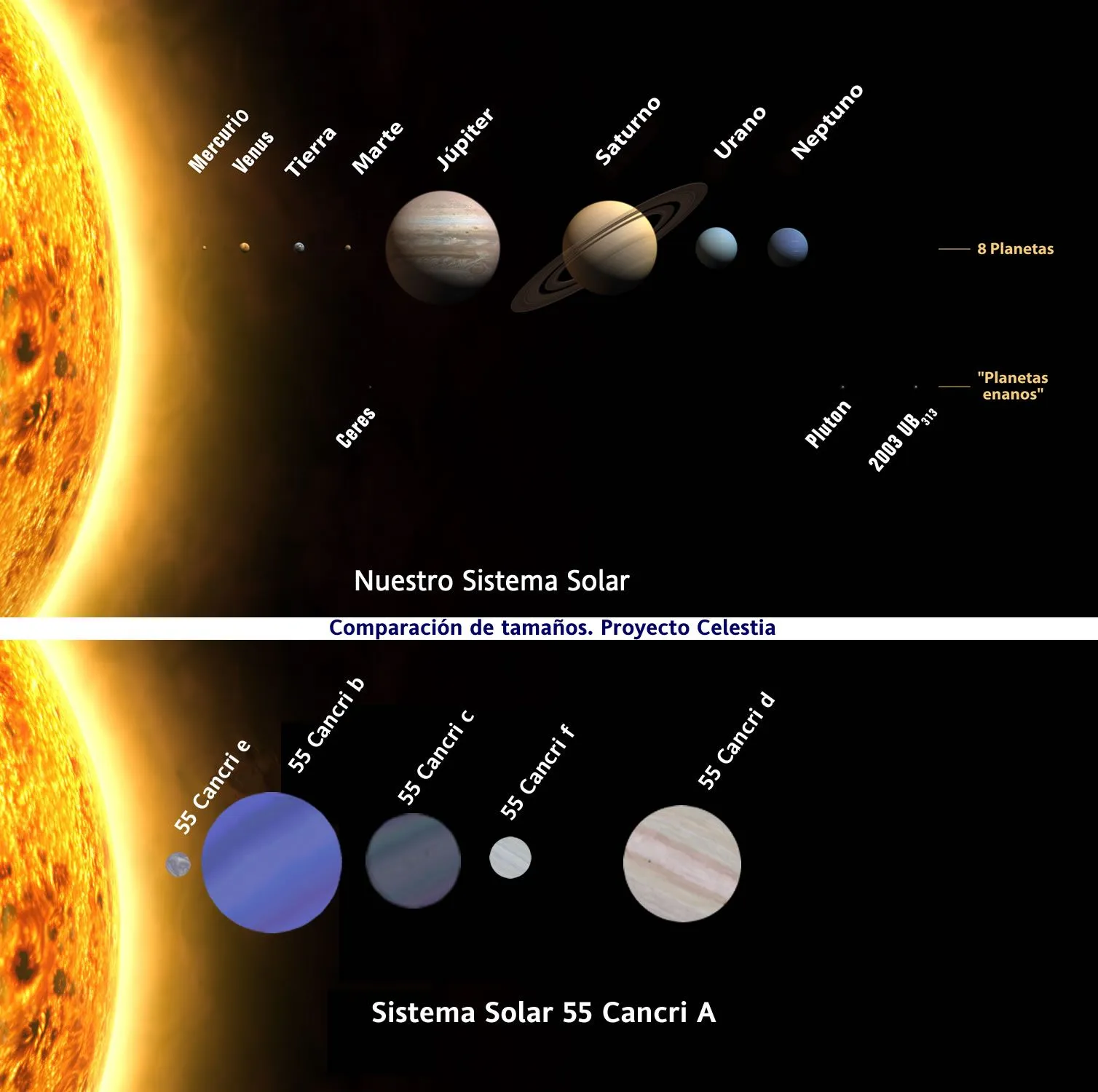 Astrofísica y Física: Un planeta cuyo año dura menos que un día ... Astrofísica y Física: Un planeta cuyo año dura menos que un día ...