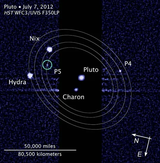 Astrofísica y Física: ¡Ponle nombre a las lunas de Plutón que ...