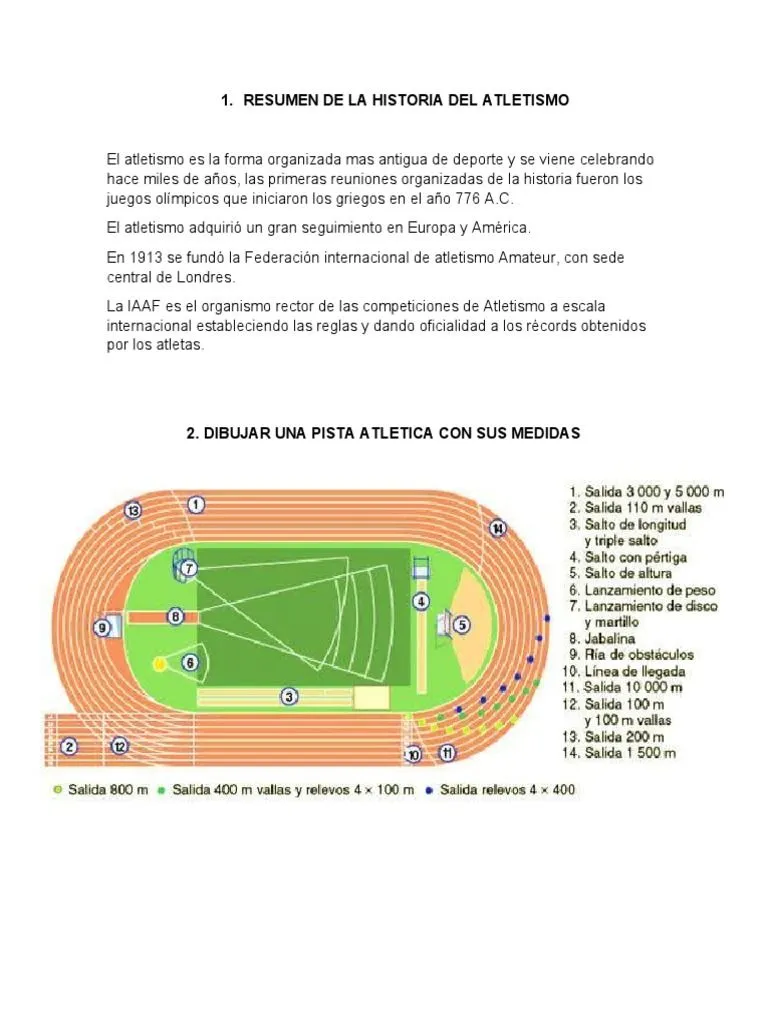 Trabajo Atletismo | PDF