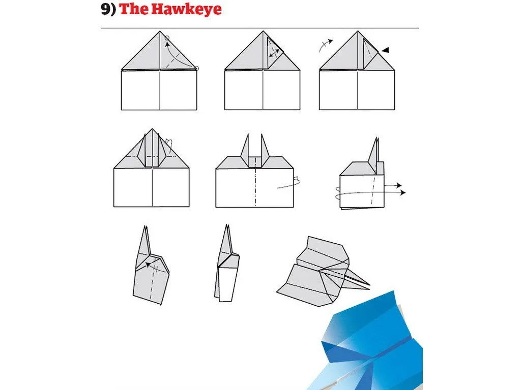 Como hacer aviones de papel (Muy fácil) - Taringa! Como hacer aviones de papel (Muy fácil) - Taringa!