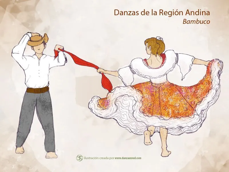 El bambuco es la música y danza más representativa de la Región Andina,  tanto su música como coreografía … | Danzas colombianas, Tatuajes de baile,  Danza folclorica