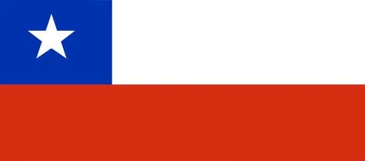 La Bandera de Chile – Historia de la Bandera Chilena | don Quijote
