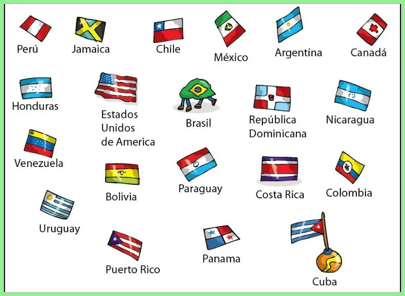 Nombres de banderas en inglés - Imagui