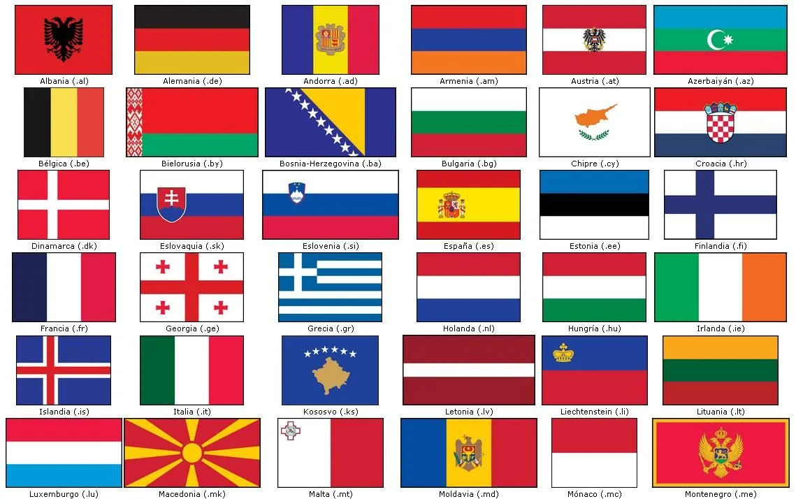 Mapa interactivo de Europa Capitales y Banderas de Europa. Juegos ...