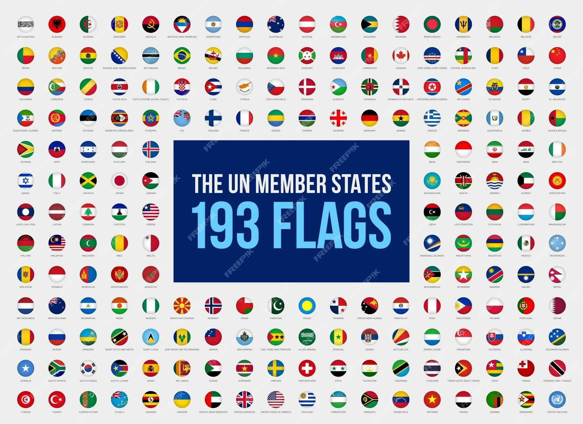 Banderas de los estados miembros de las naciones unidas botón redondo  banderas nacionales de los países de la onu | Vector Premium