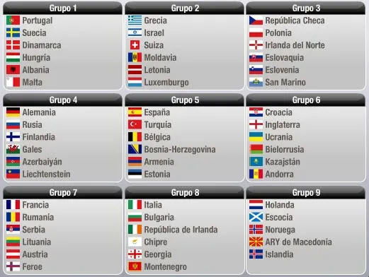 Banderas de todo el mundo con sus nombres - Imagui Banderas de todo el mundo con sus nombres - Imagui