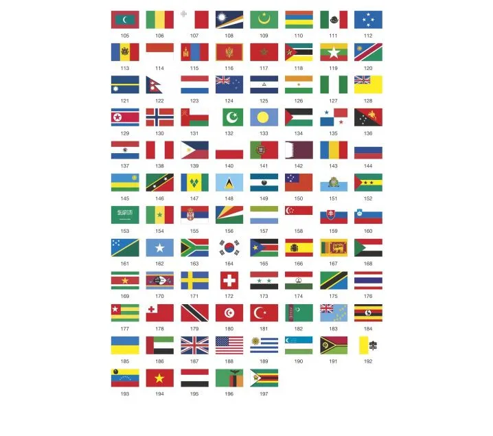 Banderas del mundo, gran poster con 200 pegatinas