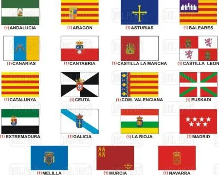Banderas con nombres de las Comunidades Autónomas - Banderas del Mundo