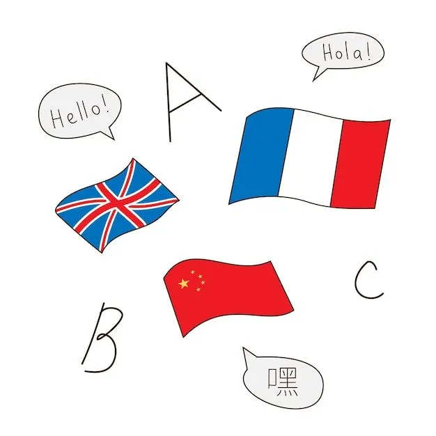 Banderas de los países del mundo en idiomas populares saludos inglés español  chino coloreadas ilustraciones aisladas en estilo caricatura sobre un fondo  blanco | Vector Premium
