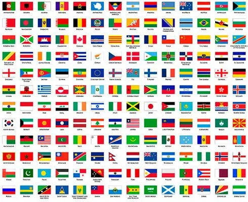 Banderas de todos los países del mundo - Marlon Silva Chero