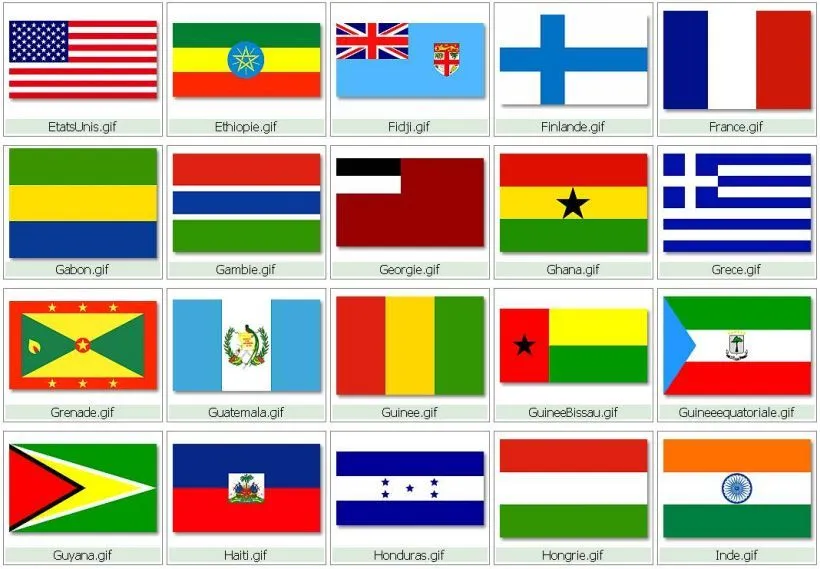 Banderas reconocidas por DRAPODOU NACIONES V4.0 Banderas reconocidas por DRAPODOU NACIONES V4.0