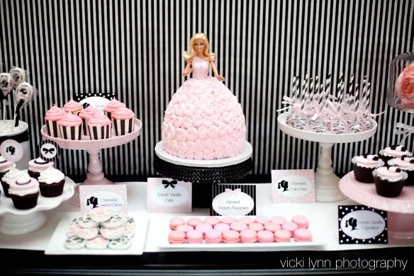 Barbie y París: ideas para una fiesta chic y elegante ...