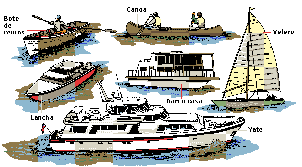 Tipos de medios de transportes maritimos - Imagui