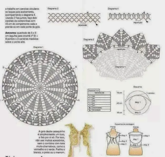 Chalecos redondo tejido a crochet con patrones - Imagui