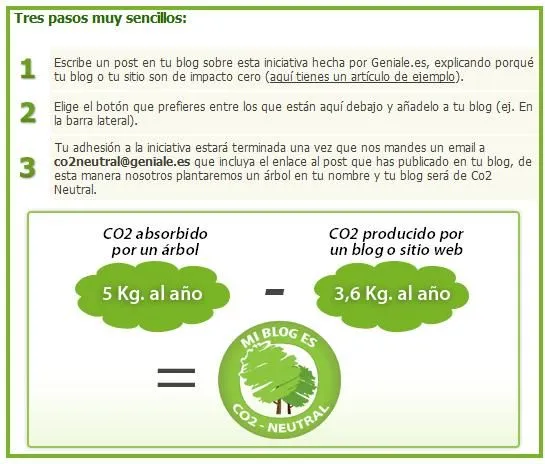 Bibliofilosis Letrae: Un blog CO2-neutral, cipreses húmedos y un ... Bibliofilosis Letrae: Un blog CO2-neutral, cipreses húmedos y un ...