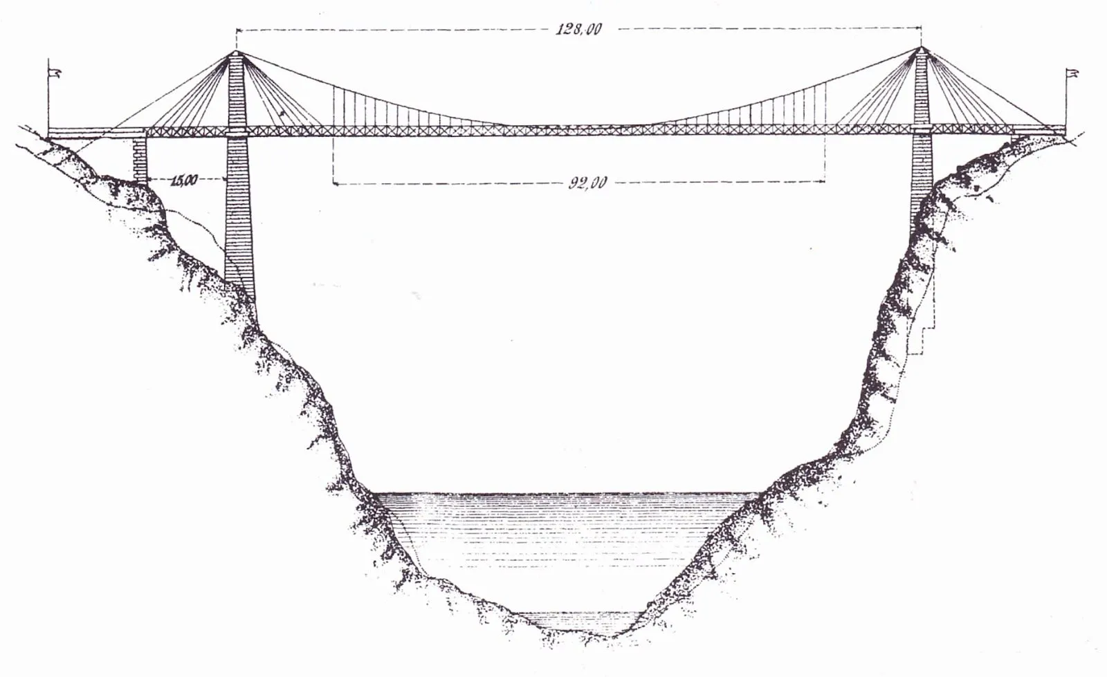 Bioducto: El Viaducto de Pino – Requejo sobre el Río Duero ( Bioducto: El Viaducto de Pino – Requejo sobre el Río Duero (