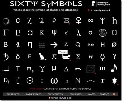 BioUnalm: Sixty Symbols