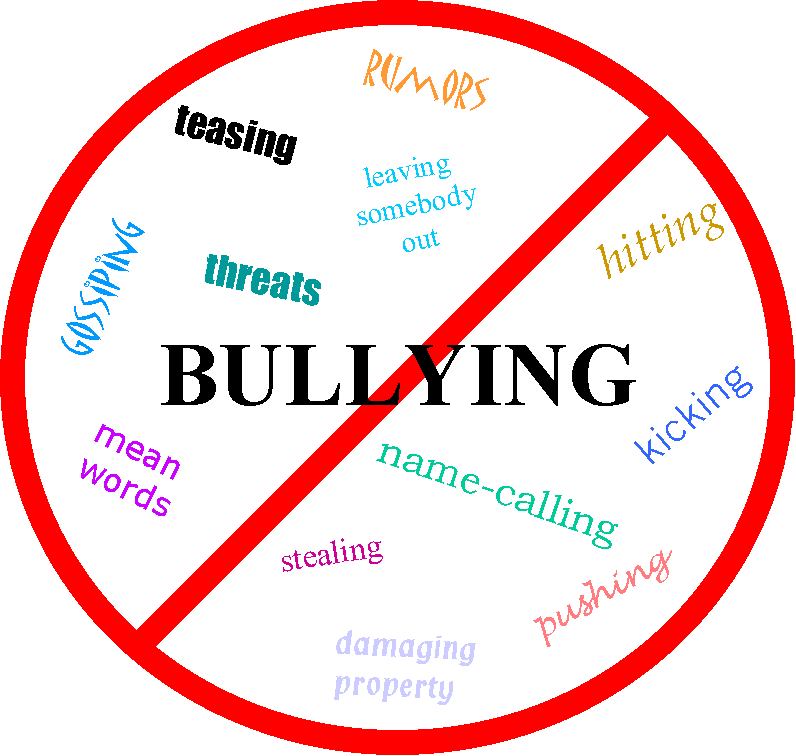 Birmingham Public Library: Bullying: What to Do About This Issue?