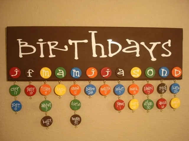 Birthday board! | crafts | Pinterest | Familias, Tablero De ...