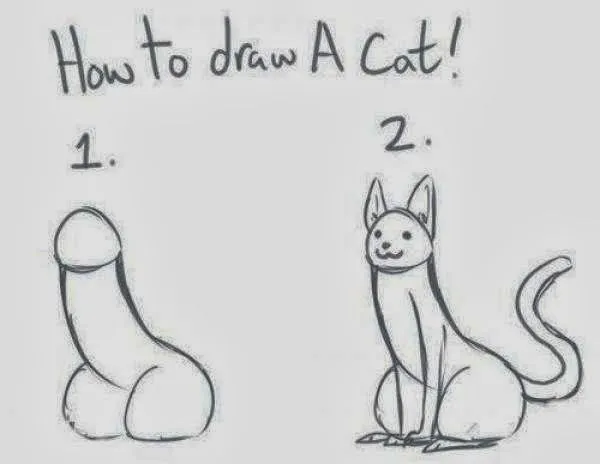 El Blog De Akío: Video: Aprende a dibujar un gato