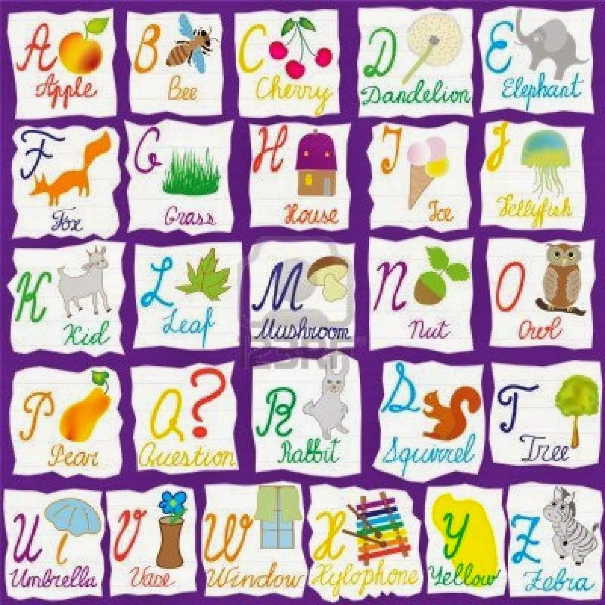 Blog de los niños: Aprender el alfabeto en inglés