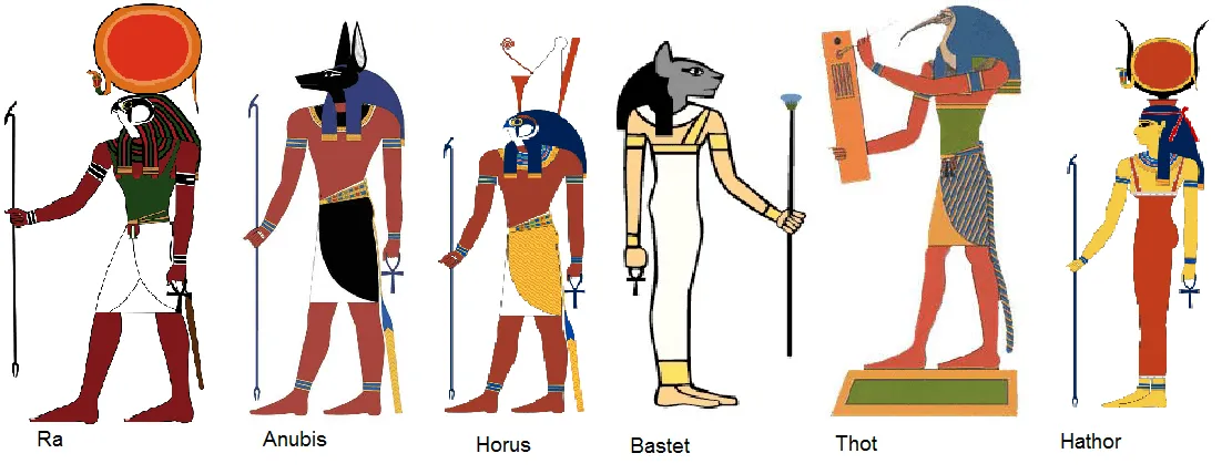 Blog de los niños: EGIPTO: Los dioses egipcios