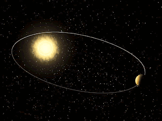 Blog de los niños: LA TIERRA Y EL CIELO: El Sistema Solar Blog de los niños: LA TIERRA Y EL CIELO: El Sistema Solar