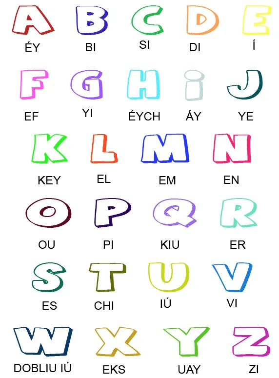 El abecedario en inglés con imagenes - Imagui