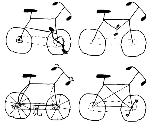 otro blog de psicología - ¿Sabes dibujar una bicicleta?