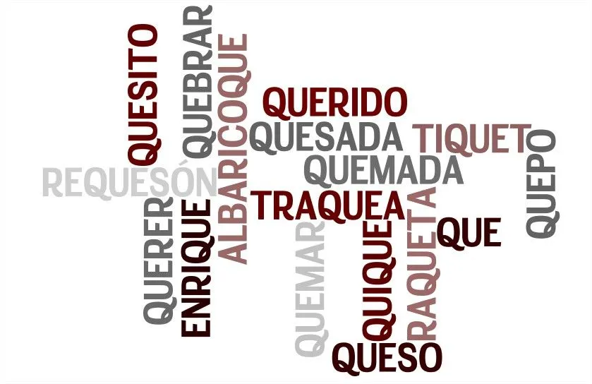 EL BLOG DE QUINTO: EL SONIDO K (ca, que, qui, co, cu) EL BLOG DE QUINTO: EL SONIDO K (ca, que, qui, co, cu)