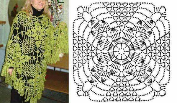 Blusa verde limon | puntos crochet | Pinterest