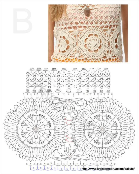 Blusas tejidas a crochet con patrones (2) | patrones | Pinterest ... Blusas tejidas a crochet con patrones (2) | patrones | Pinterest ...