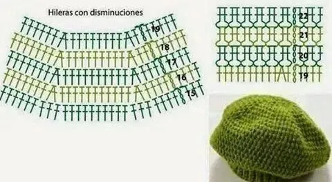 Boina verde. | Bonnets, Châles, Crochet ... | Pinterest