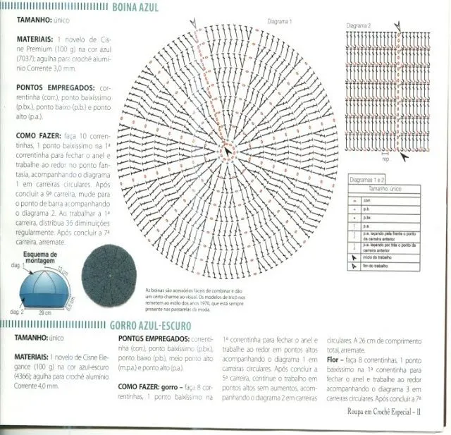 Diagrama de puntos a crochet para una boina - Imagui