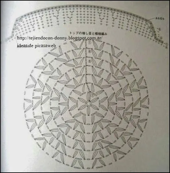 Diagramas de boinas al crochet - Imagui