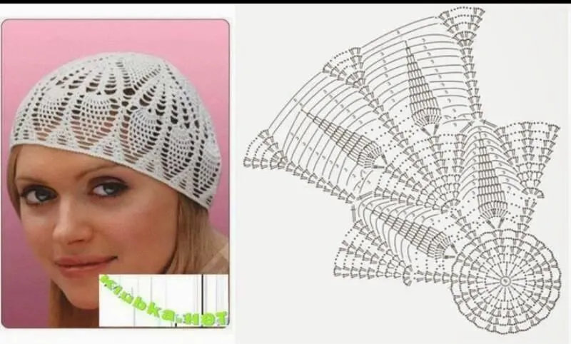 Patrones de gorras tejidas a crochet - Imagui